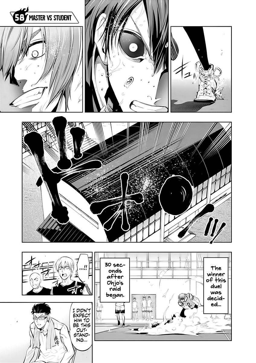 Read Burning Kabaddi EN Manga Online