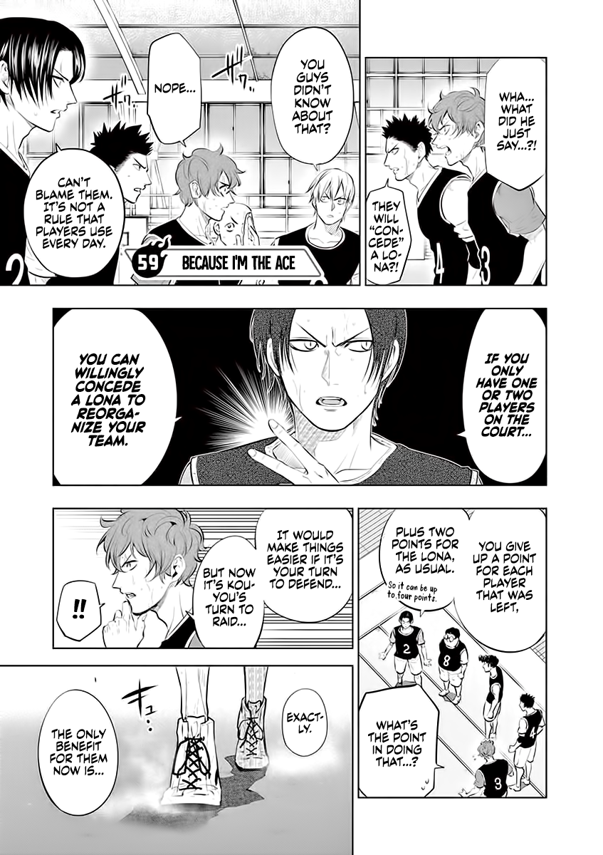 Read Burning Kabaddi EN Manga Online
