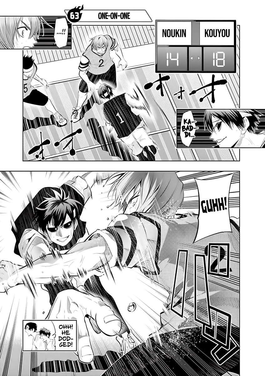 Read Burning Kabaddi EN Manga Online