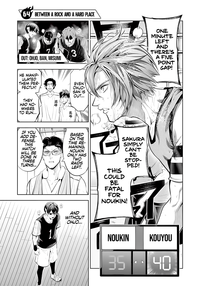 Read Burning Kabaddi EN Manga Online
