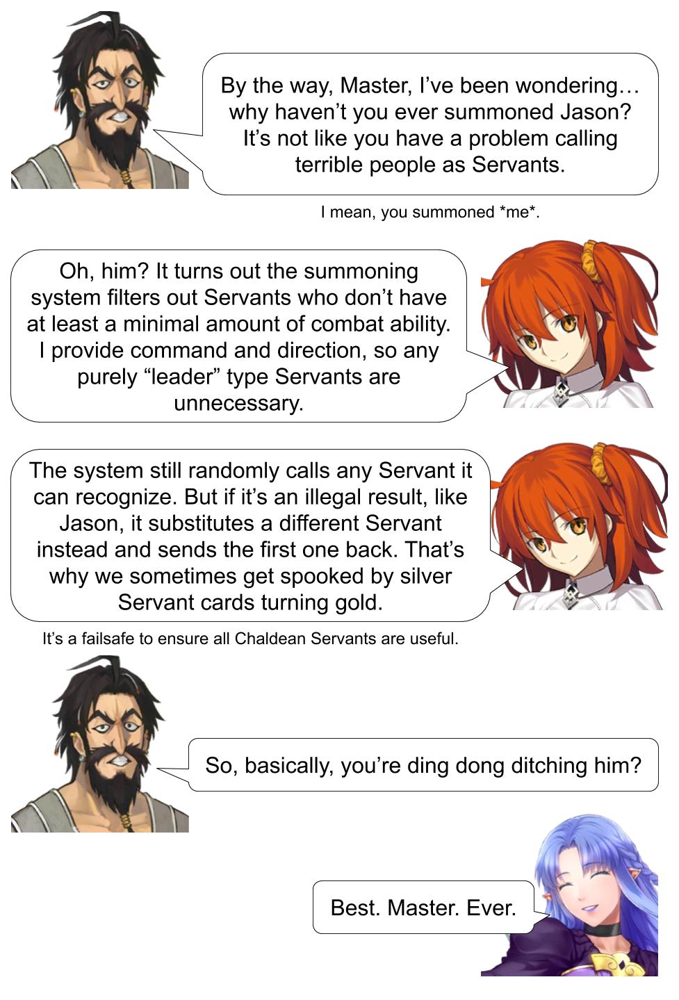 Read Daily Chaldea EN Manga Online