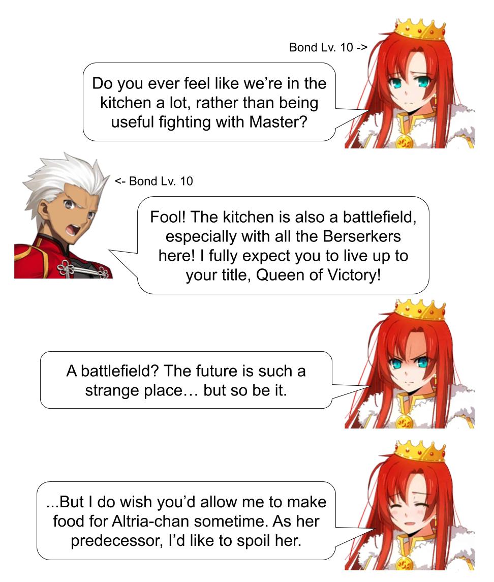 Read Daily Chaldea EN Manga Online