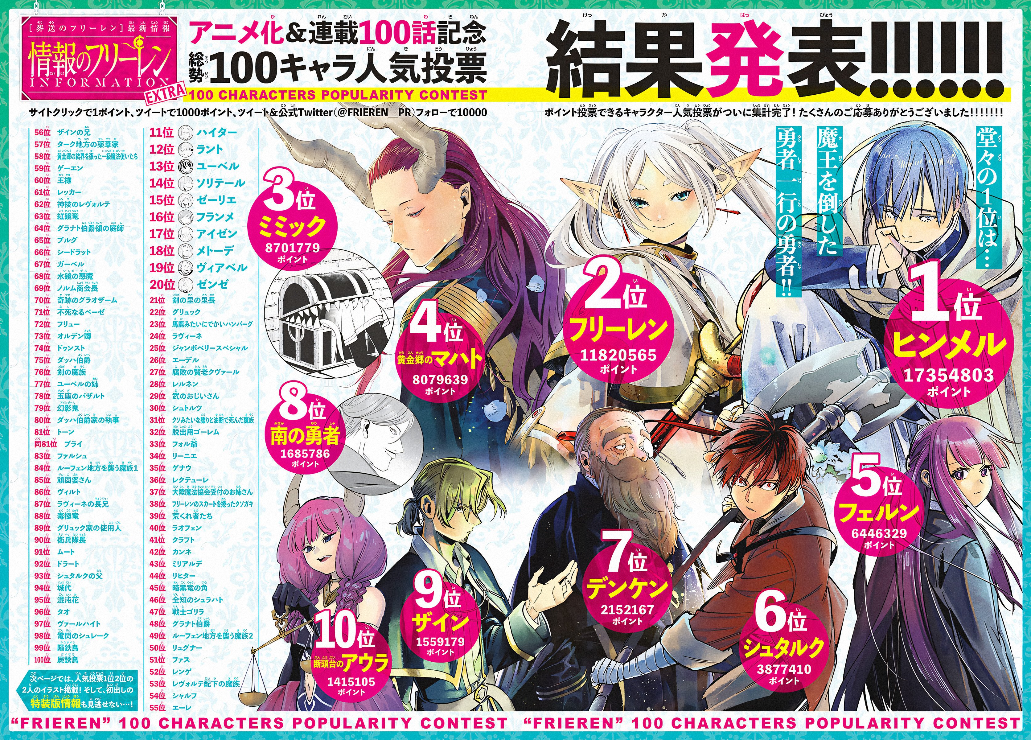 Read Frieren Beyond Journey's End EN Manga Online