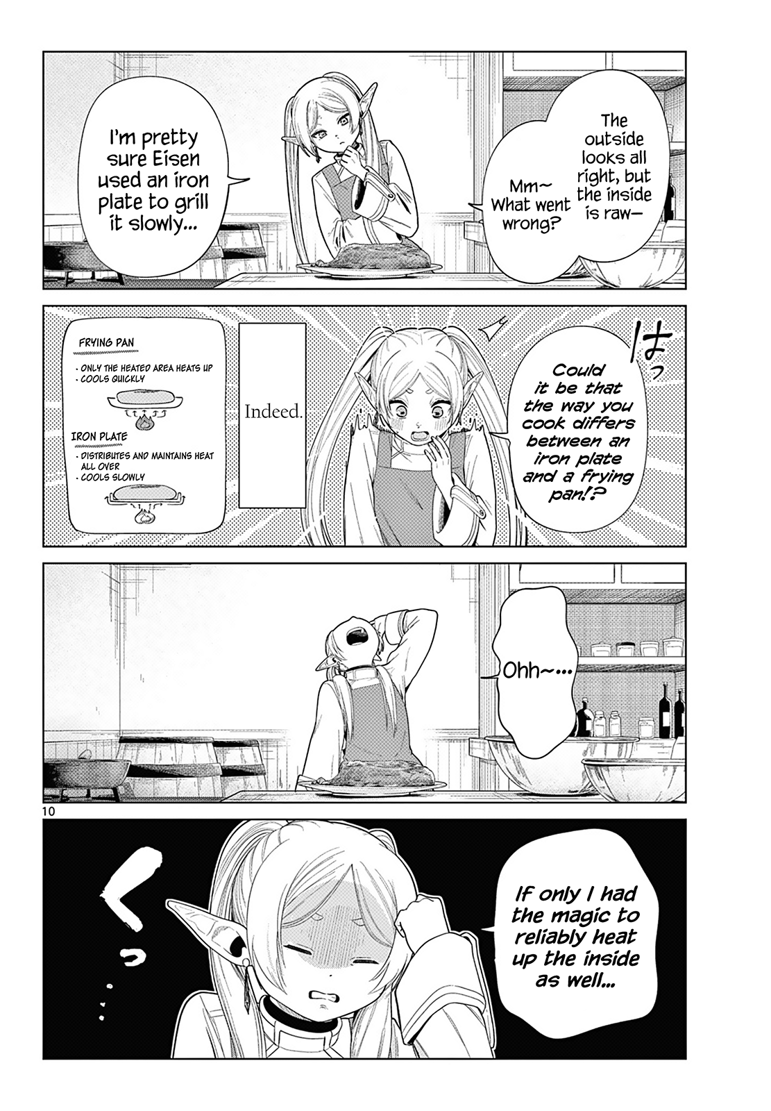 Read Frieren Beyond Journey's End EN Manga Online