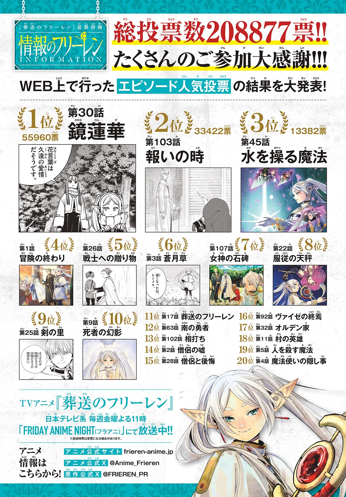 Read Frieren Beyond Journey's End EN Manga Online