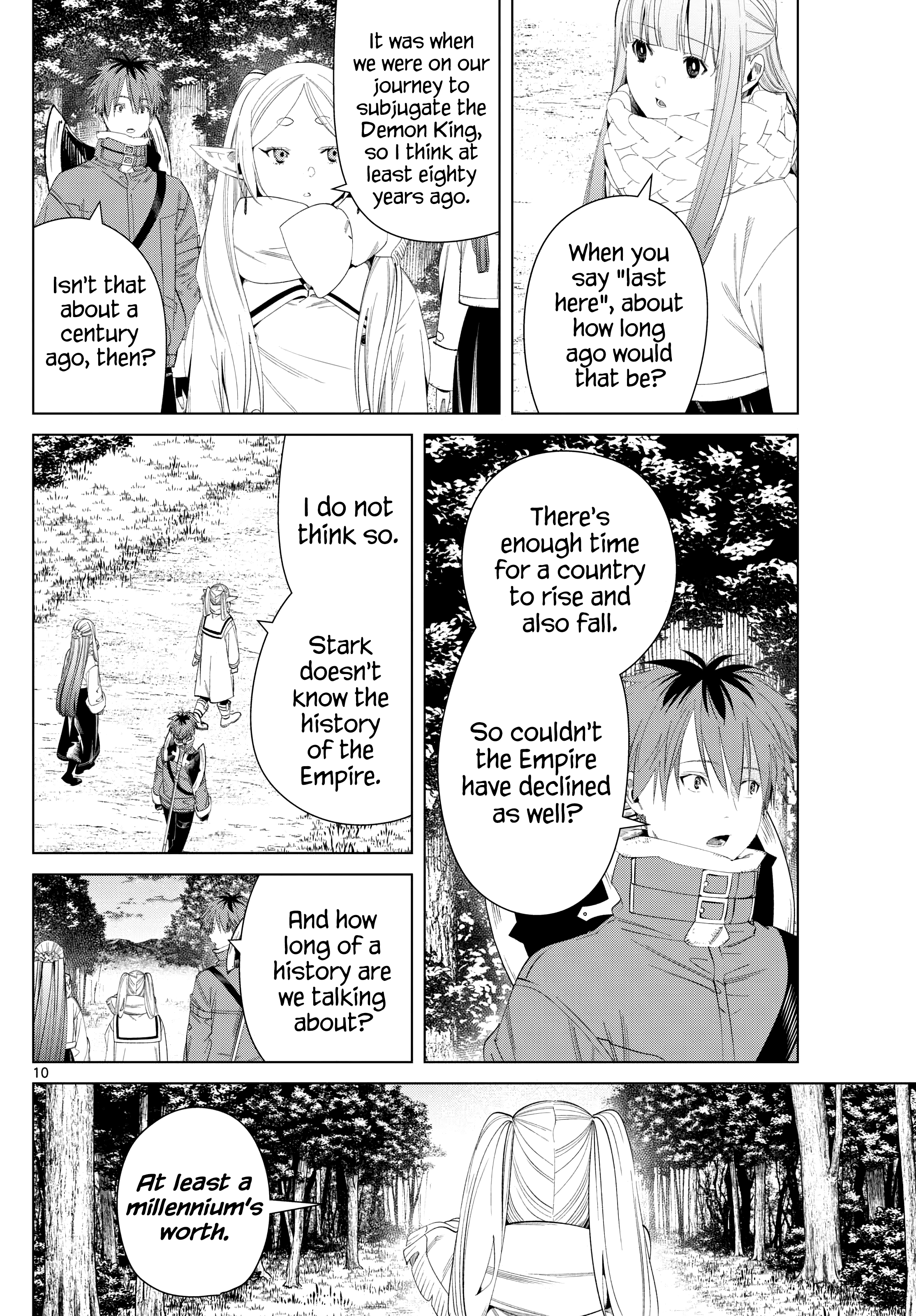 Read Frieren Beyond Journey's End EN Manga Online