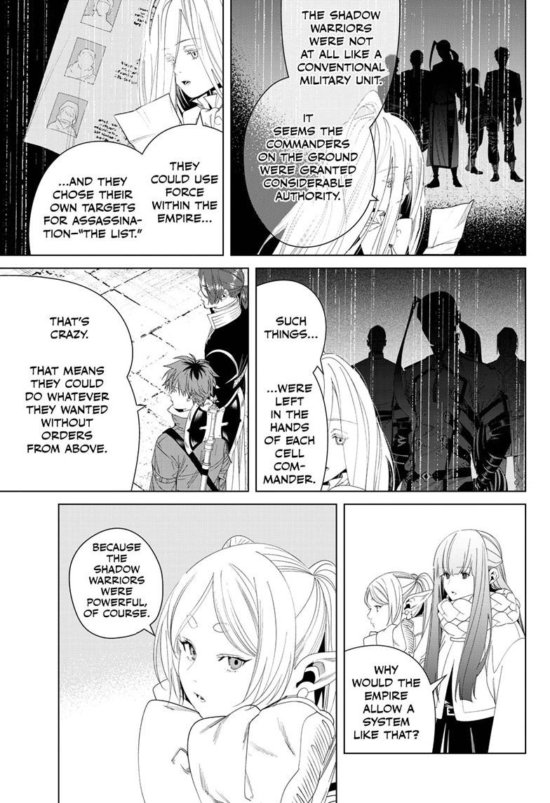 Read Frieren Beyond Journey's End EN Manga Online