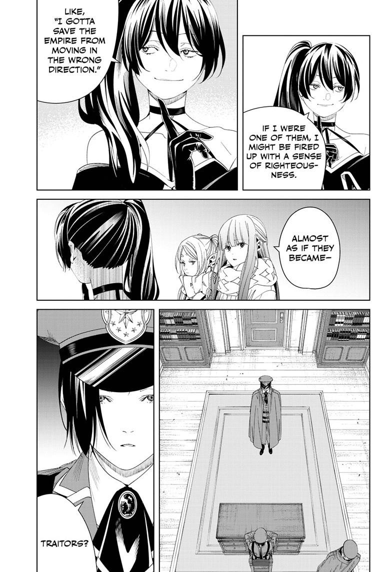 Read Frieren Beyond Journey's End EN Manga Online