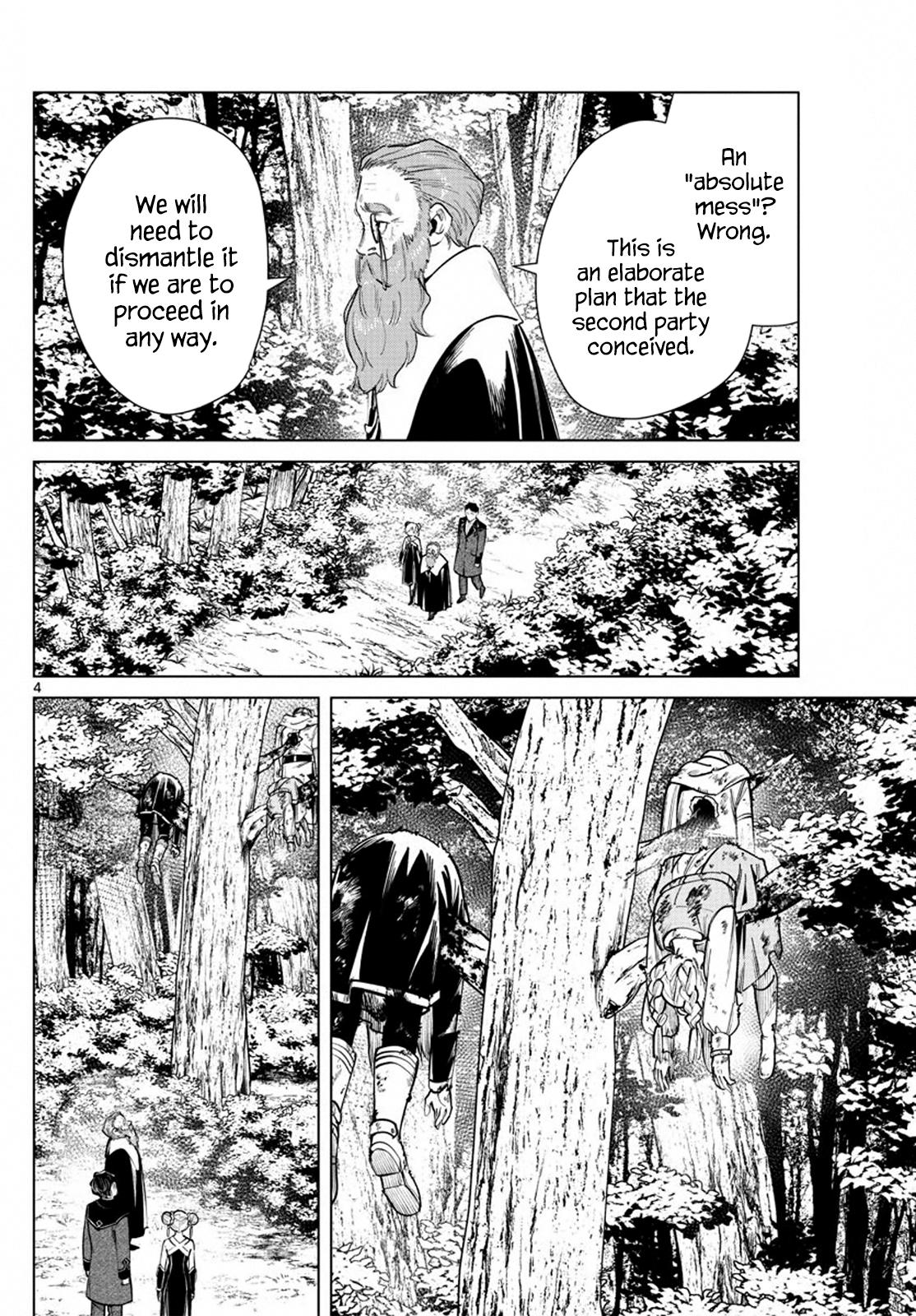 Read Frieren Beyond Journey's End EN Manga Online