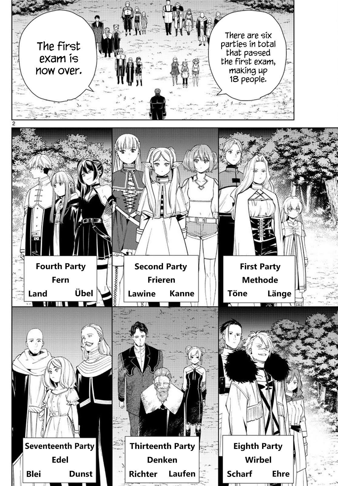 Read Frieren Beyond Journey's End EN Manga Online