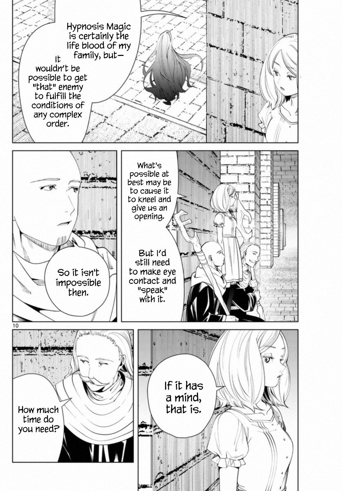 Read Frieren Beyond Journey's End EN Manga Online