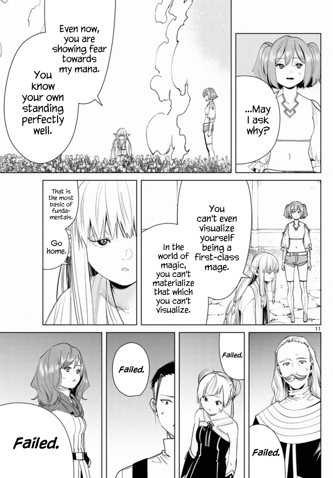 Read Frieren Beyond Journey's End EN Manga Online