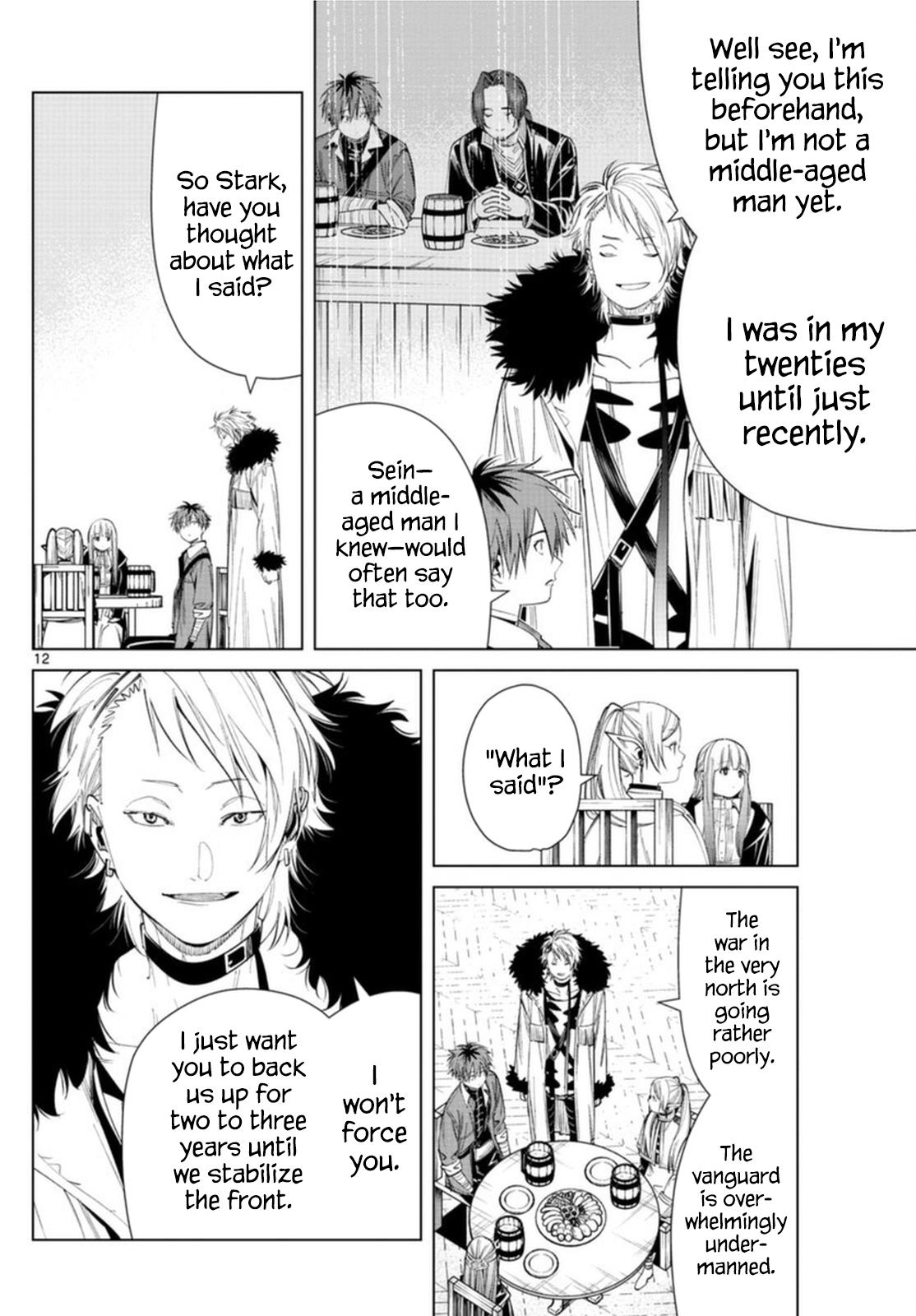 Read Frieren Beyond Journey's End EN Manga Online