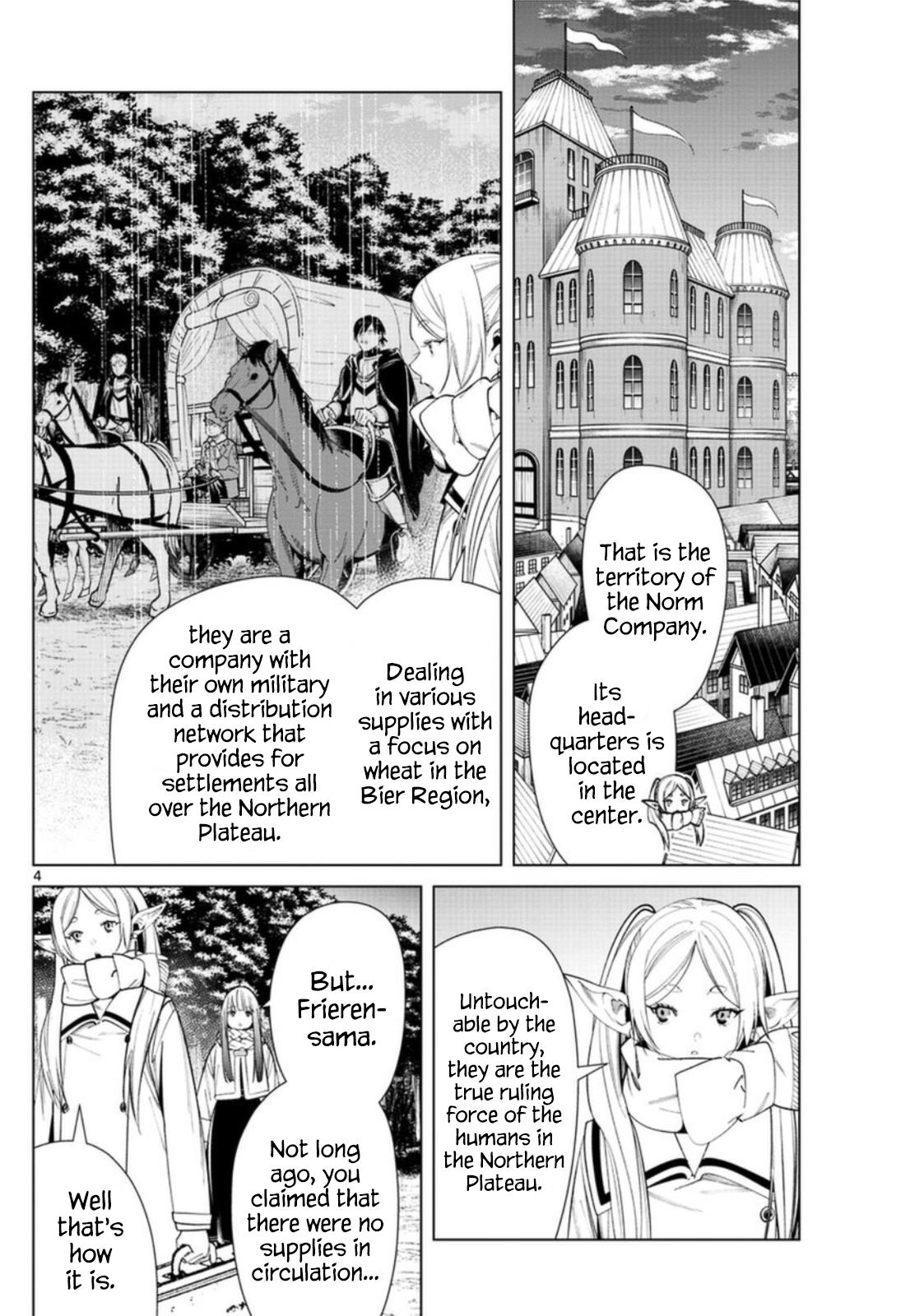 Read Frieren Beyond Journey's End EN Manga Online