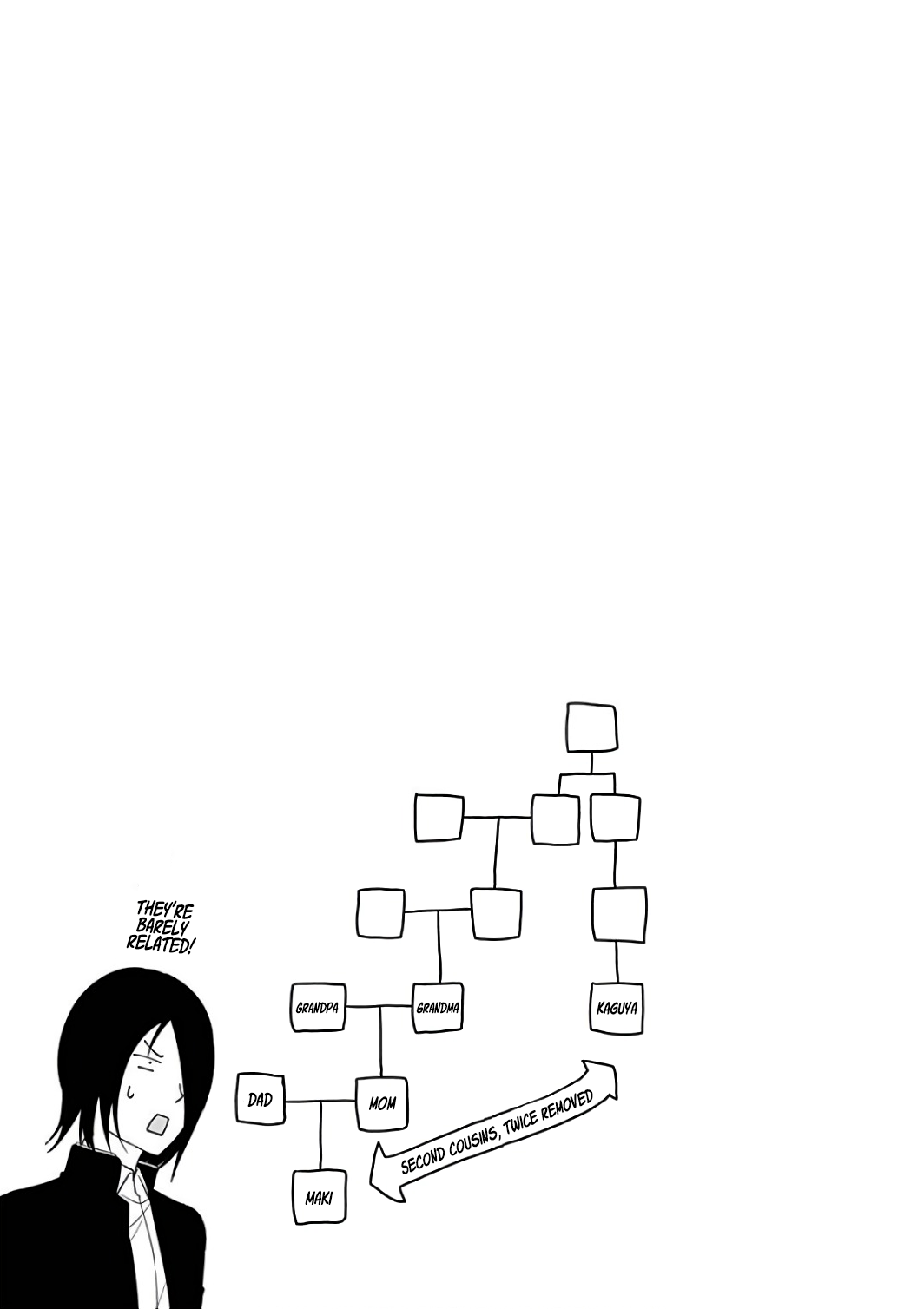 Read Kaguya sama Love is War EN Manga Online