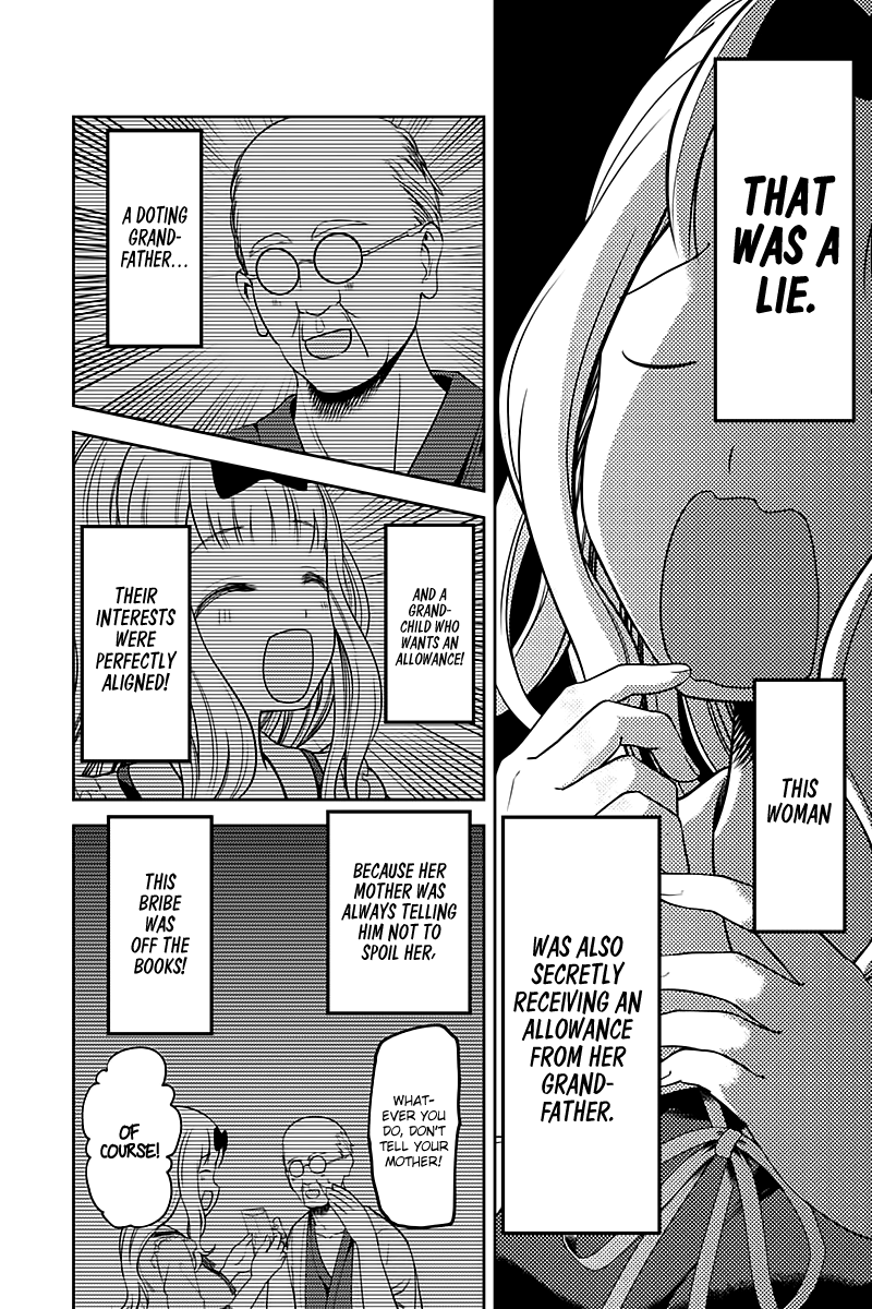 Read Kaguya sama Love is War EN Manga Online
