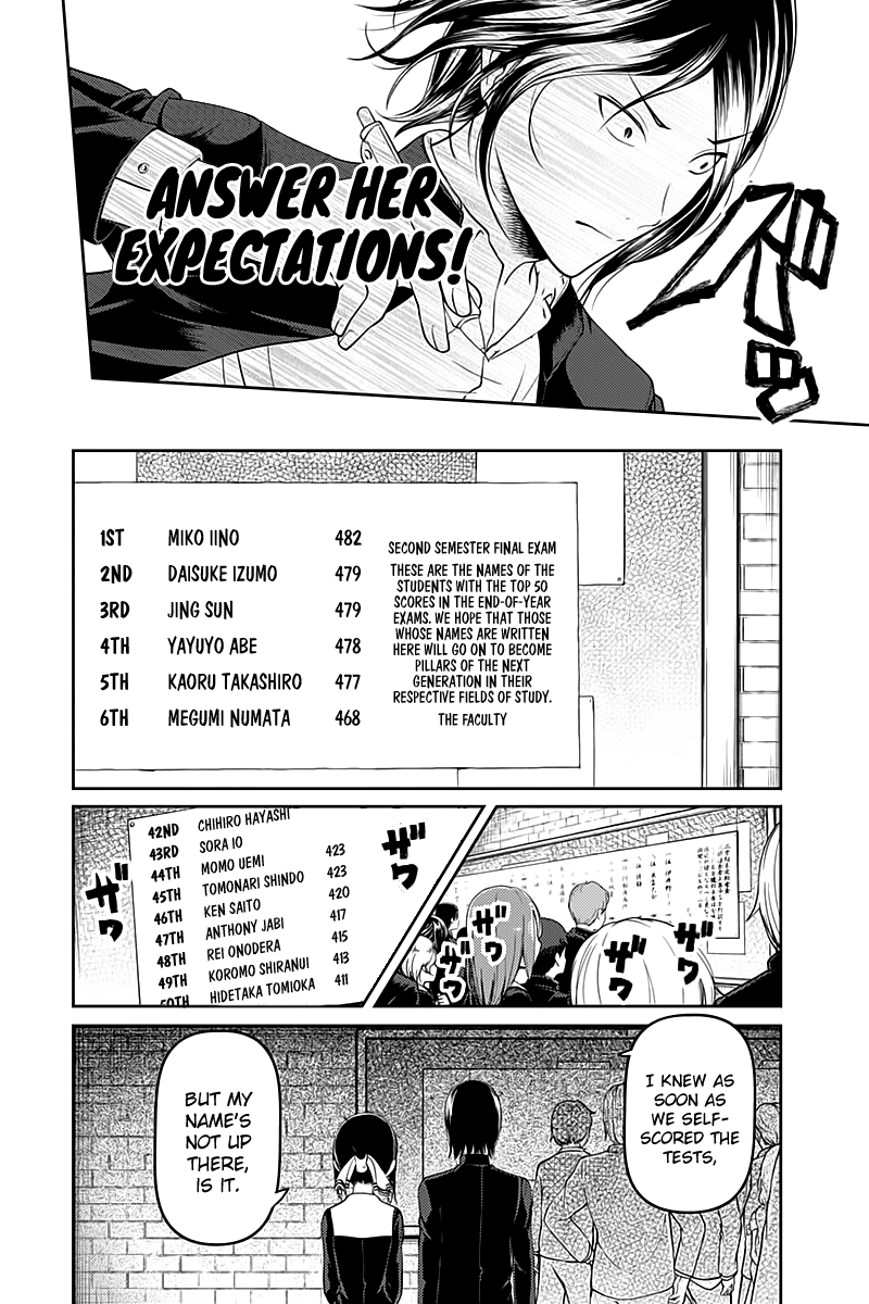 Read Kaguya sama Love is War EN Manga Online