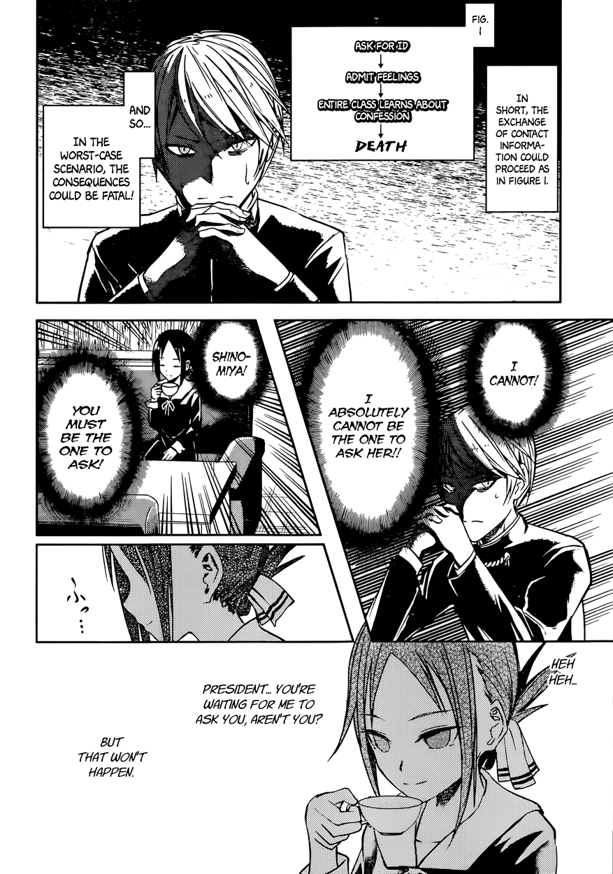 Read Kaguya sama Love is War EN Manga Online