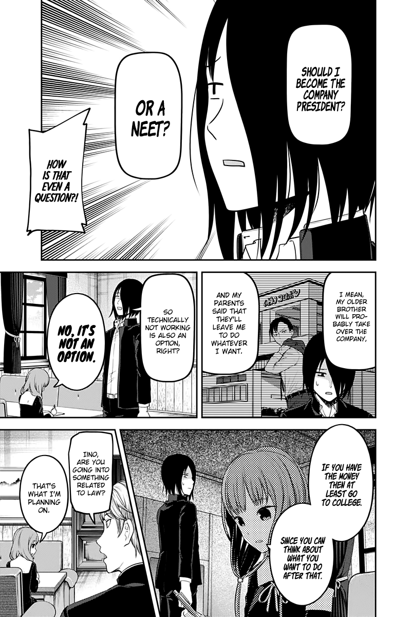Read Kaguya sama Love is War EN Manga Online