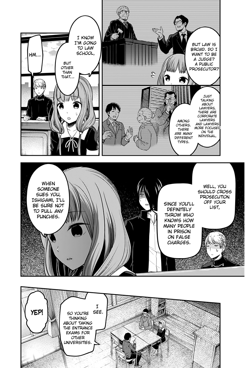 Read Kaguya sama Love is War EN Manga Online