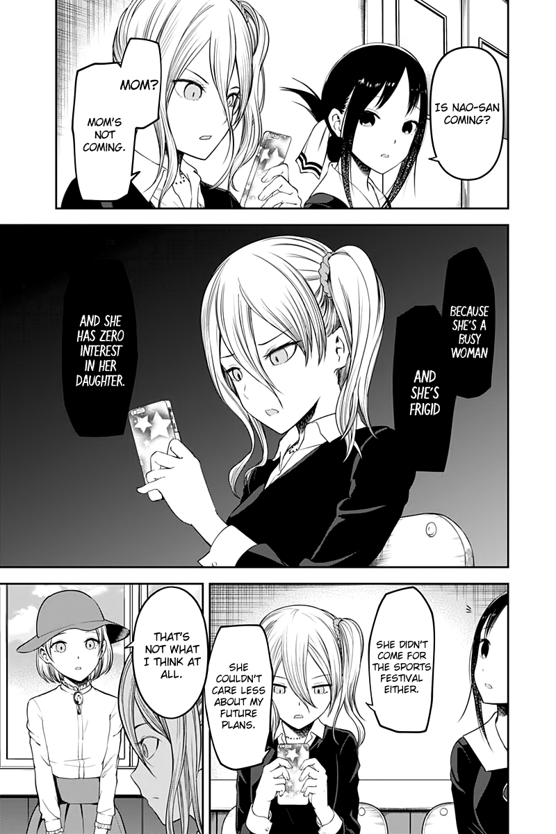 Read Kaguya sama Love is War EN Manga Online