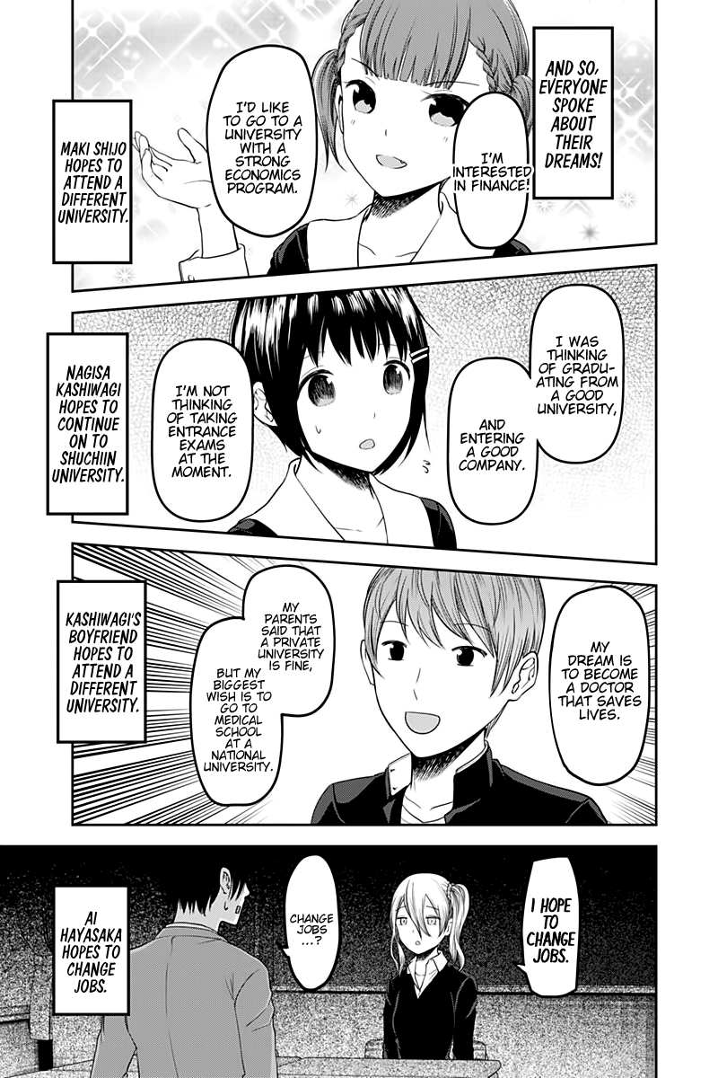 Read Kaguya sama Love is War EN Manga Online