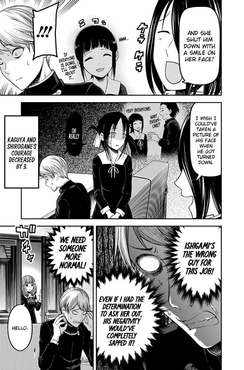 Read Kaguya sama Love is War EN Manga Online
