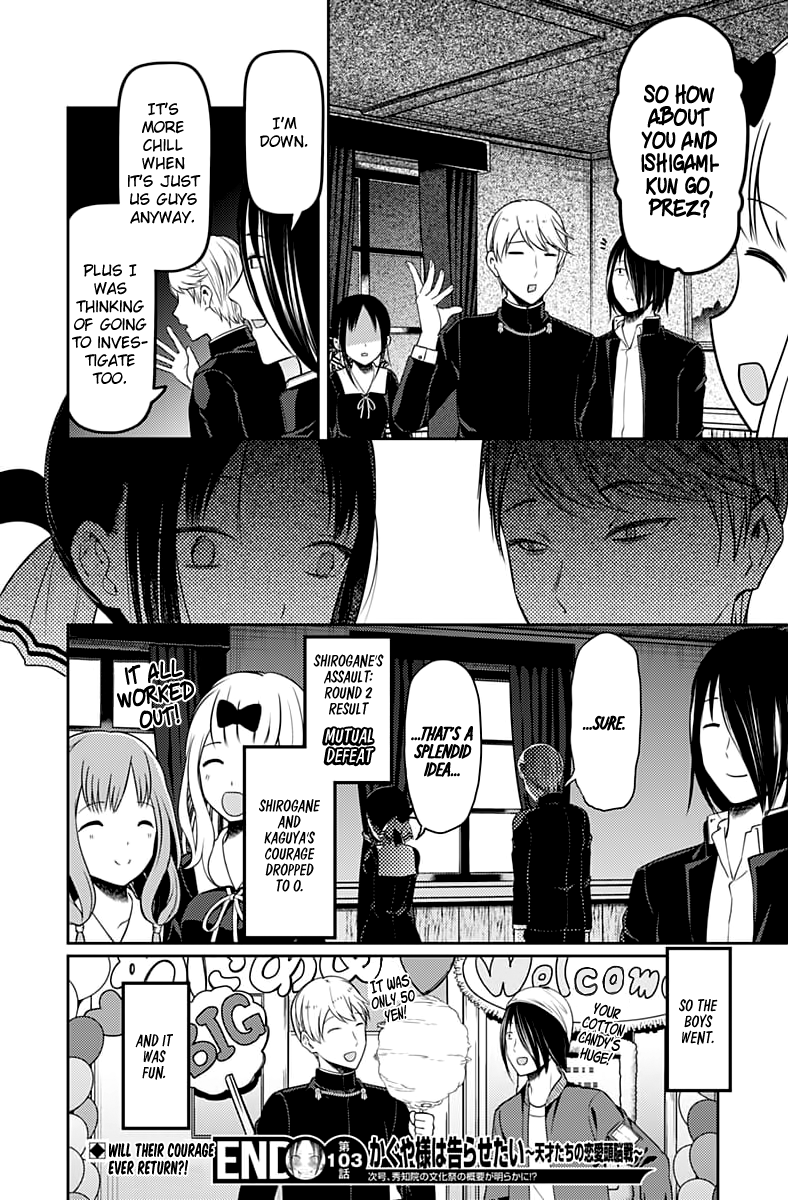 Read Kaguya sama Love is War EN Manga Online
