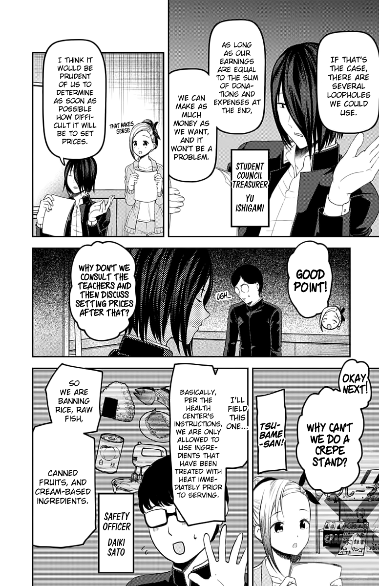 Read Kaguya sama Love is War EN Manga Online