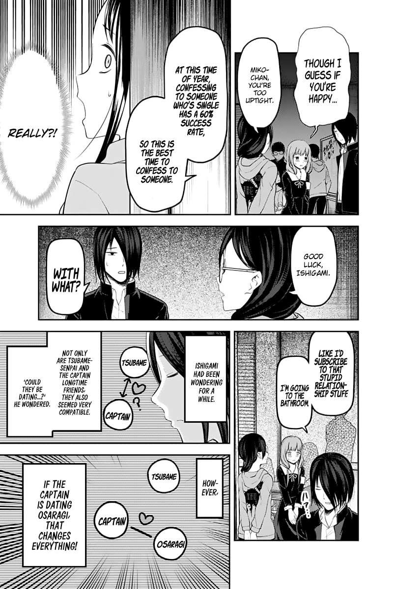 Read Kaguya sama Love is War EN Manga Online