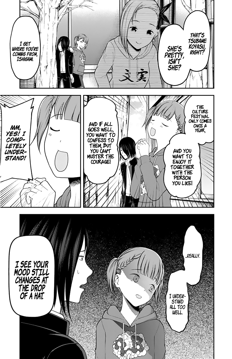 Read Kaguya sama Love is War EN Manga Online