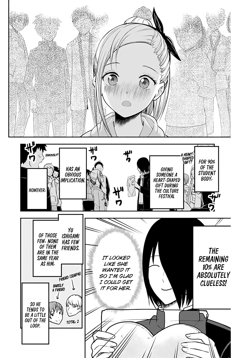 Read Kaguya sama Love is War EN Manga Online