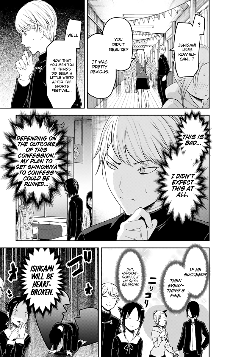 Read Kaguya sama Love is War EN Manga Online