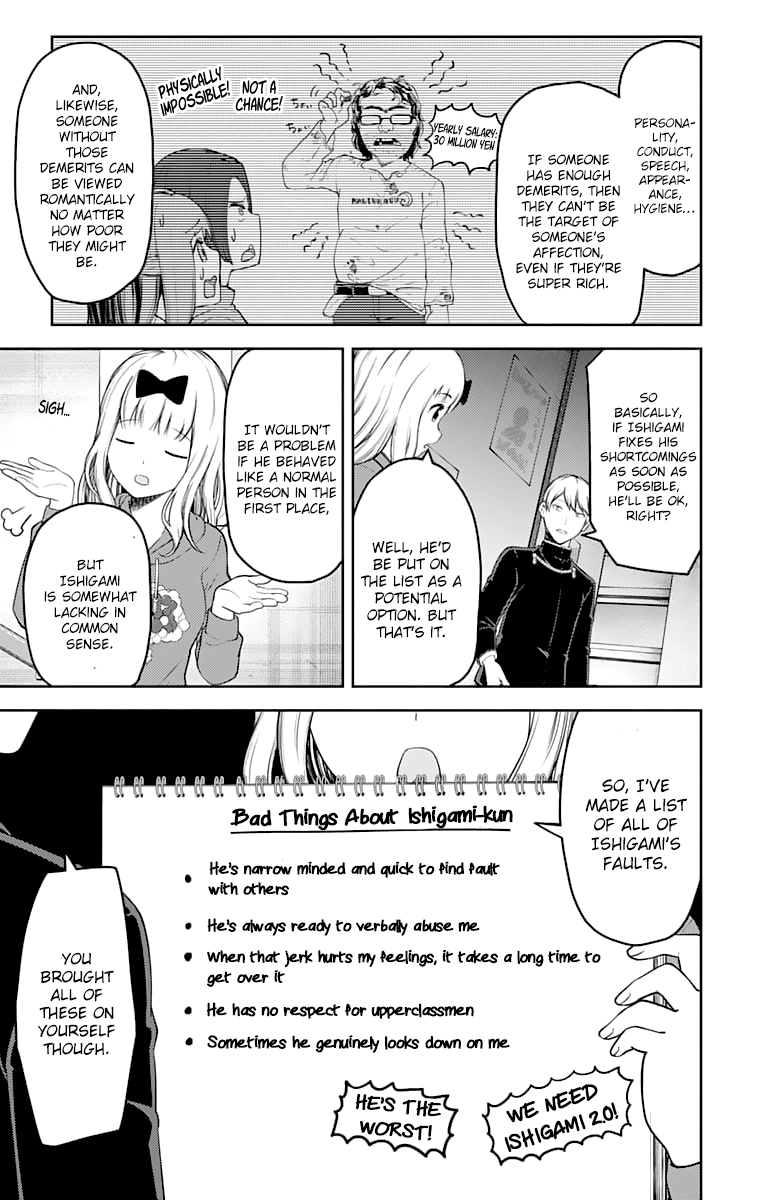 Read Kaguya sama Love is War EN Manga Online