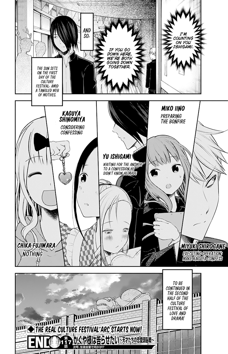 Read Kaguya sama Love is War EN Manga Online
