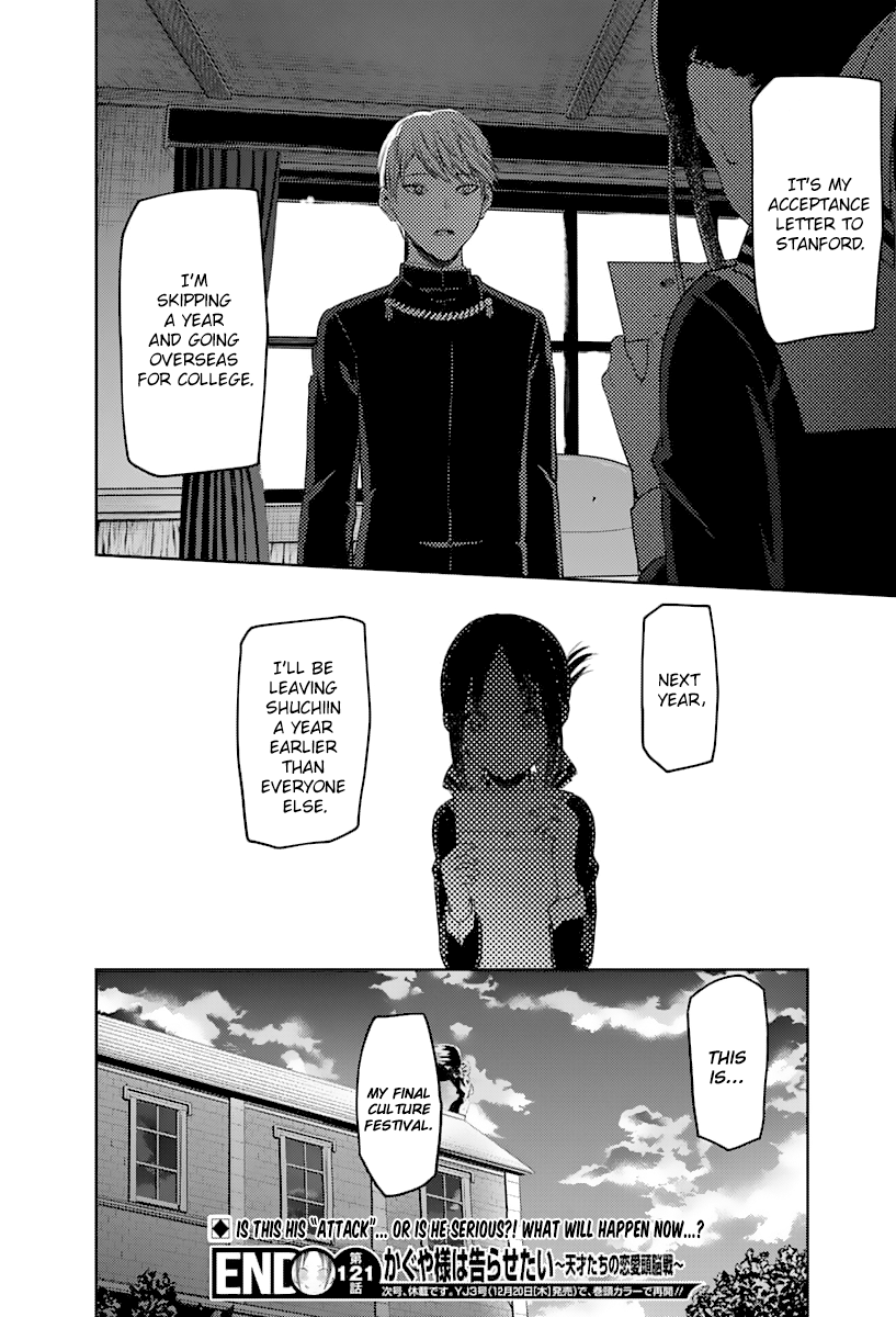 Read Kaguya sama Love is War EN Manga Online