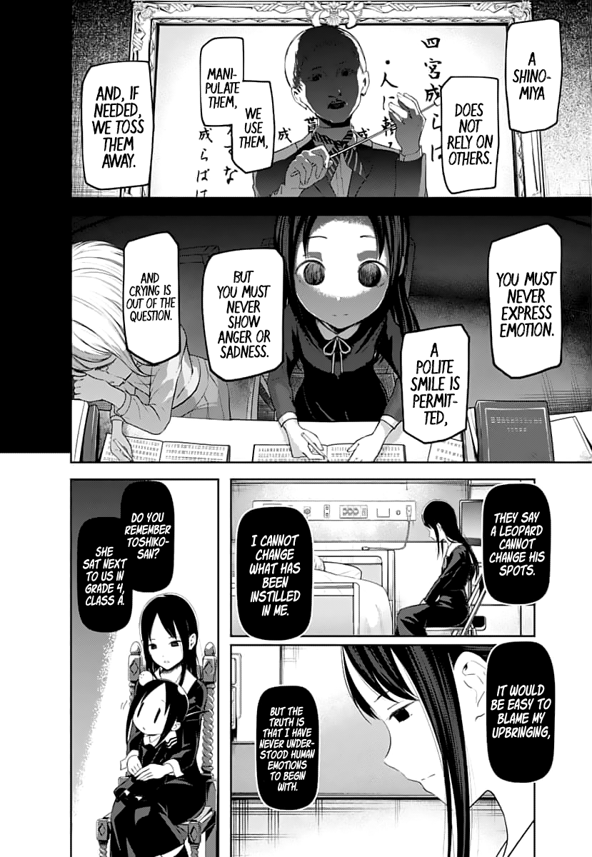 Read Kaguya sama Love is War EN Manga Online