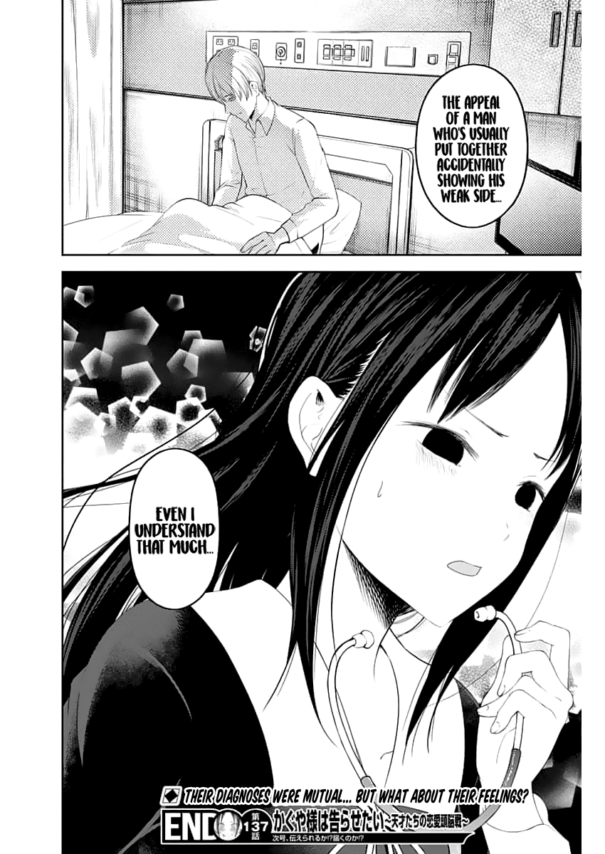 Read Kaguya sama Love is War EN Manga Online