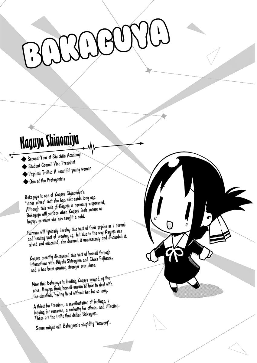 Read Kaguya sama Love is War EN Manga Online