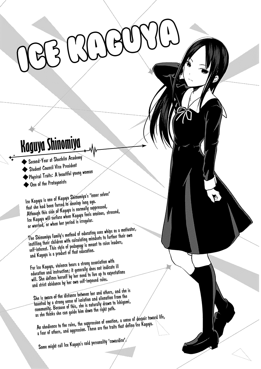 Read Kaguya sama Love is War EN Manga Online