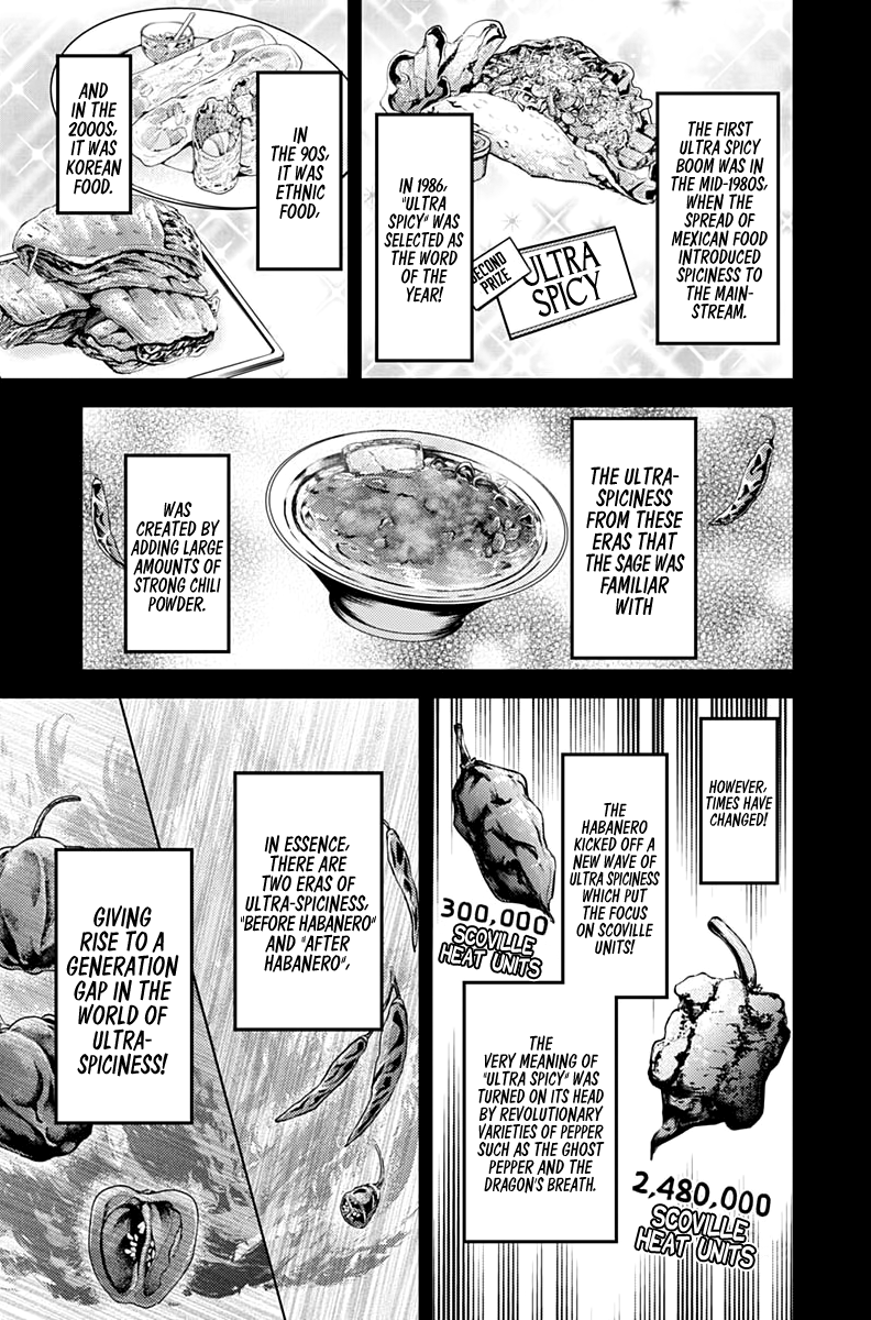 Read Kaguya sama Love is War EN Manga Online