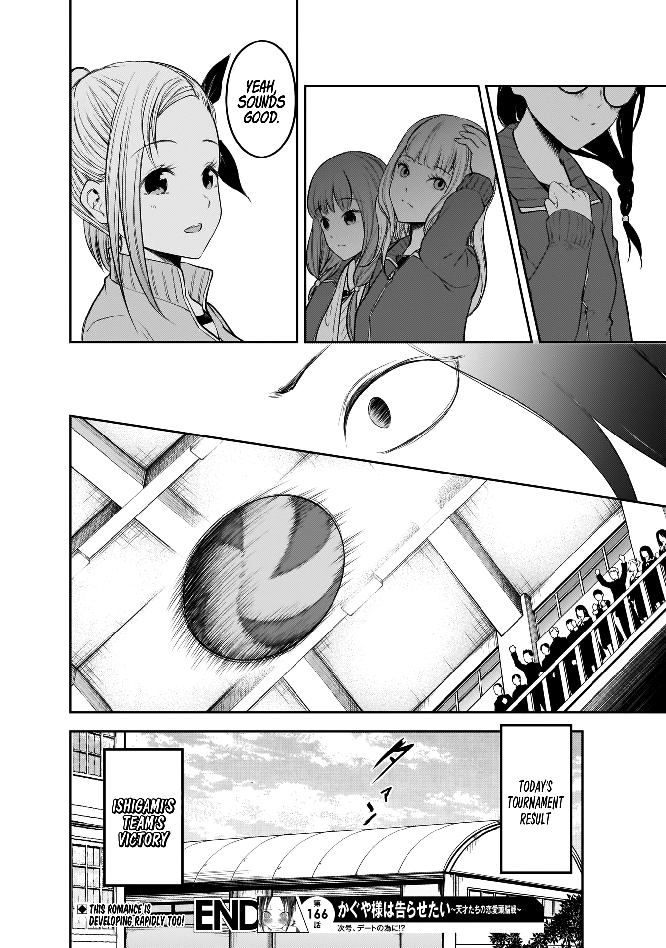 Read Kaguya sama Love is War EN Manga Online