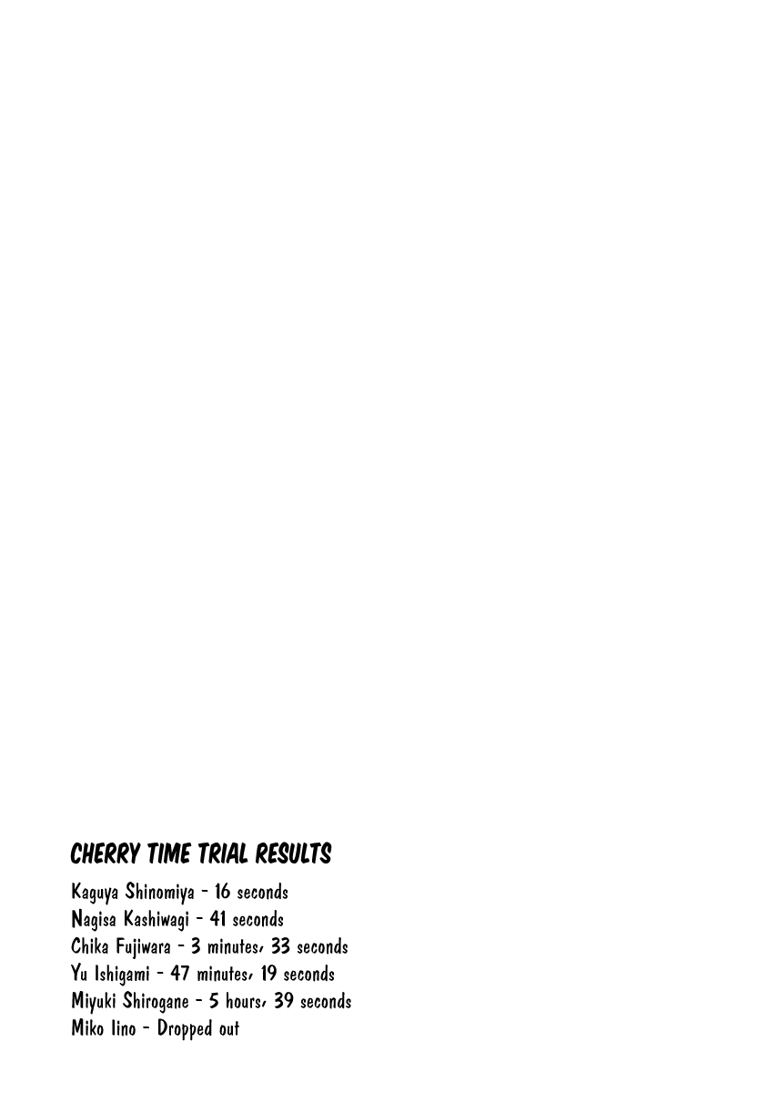 Read Kaguya sama Love is War EN Manga Online