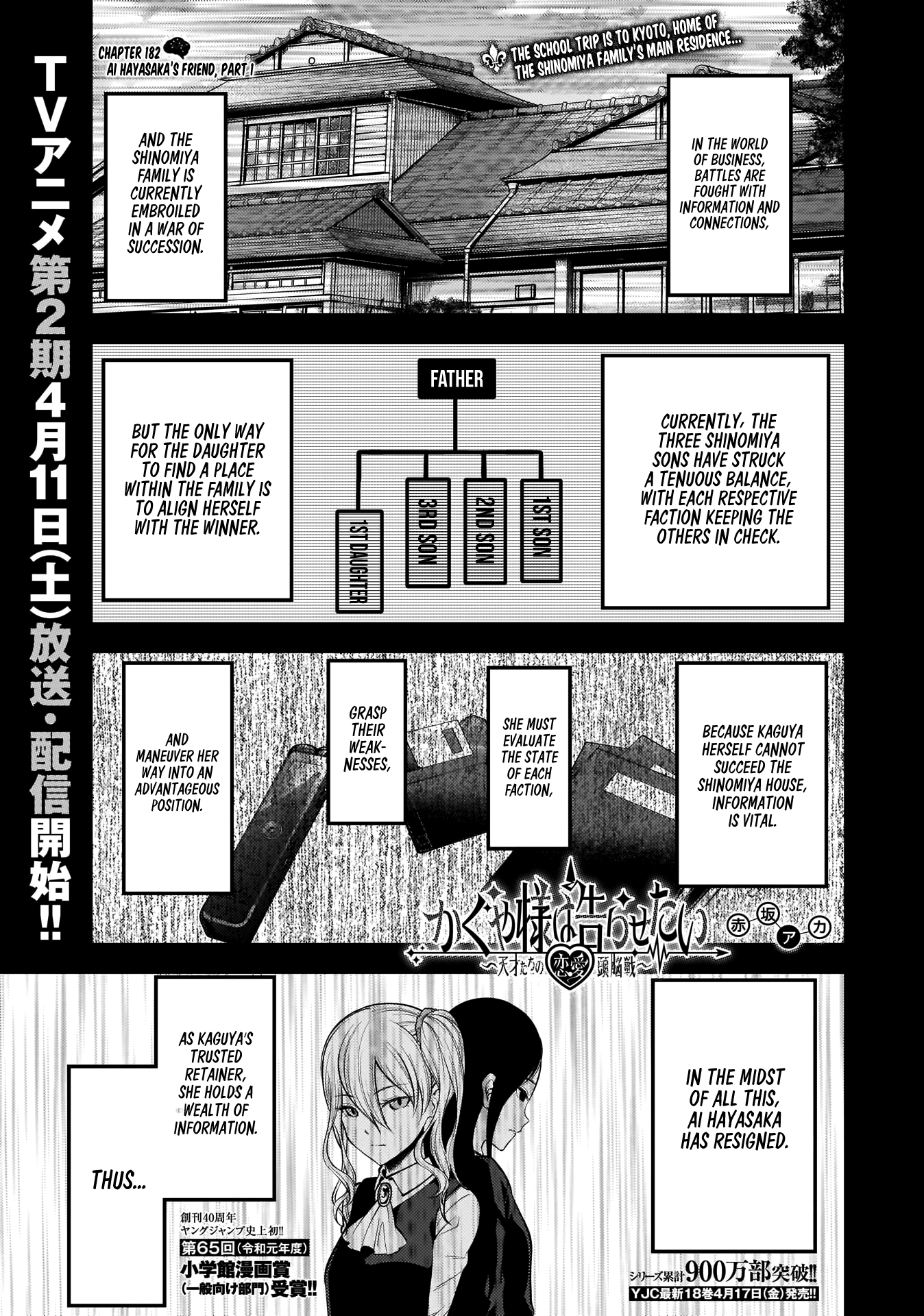 Read Kaguya sama Love is War EN Manga Online