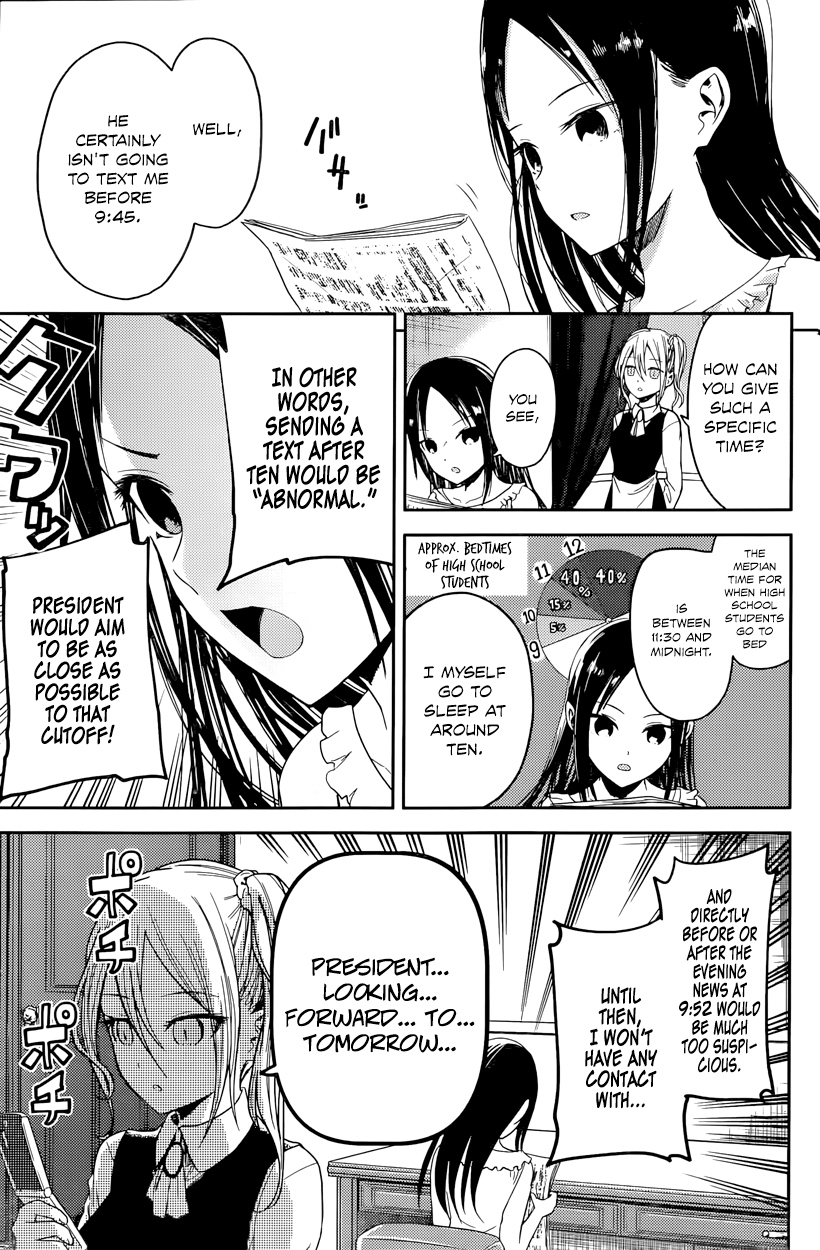 Read Kaguya sama Love is War EN Manga Online