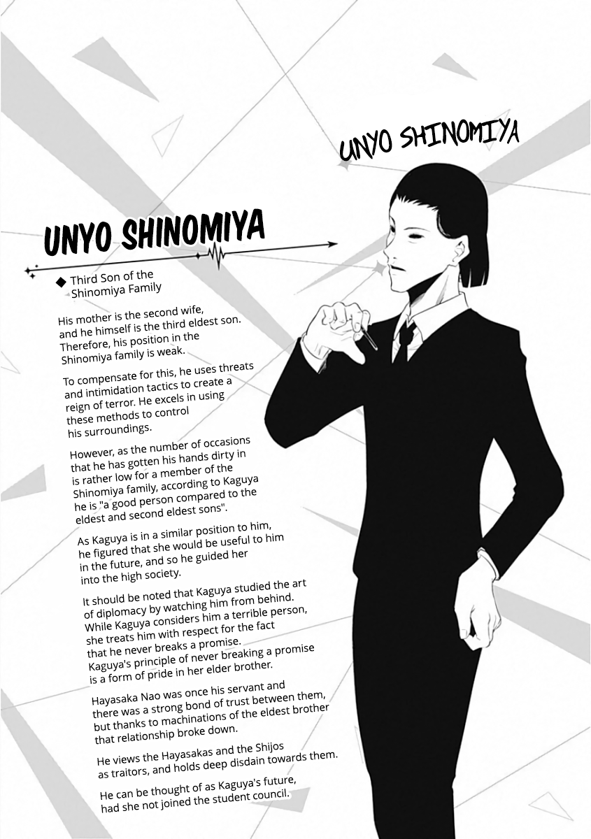 Read Kaguya sama Love is War EN Manga Online