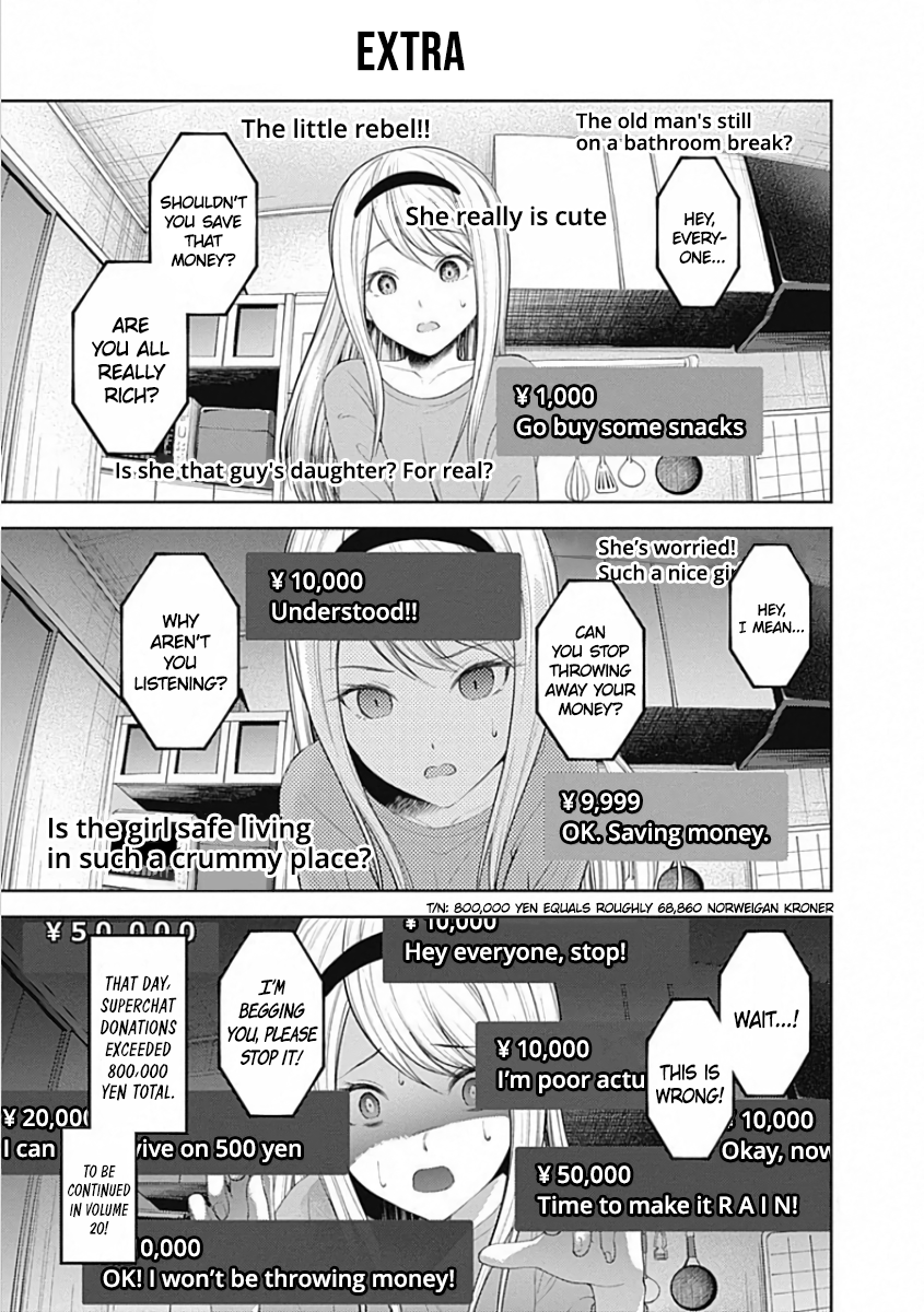 Read Kaguya sama Love is War EN Manga Online