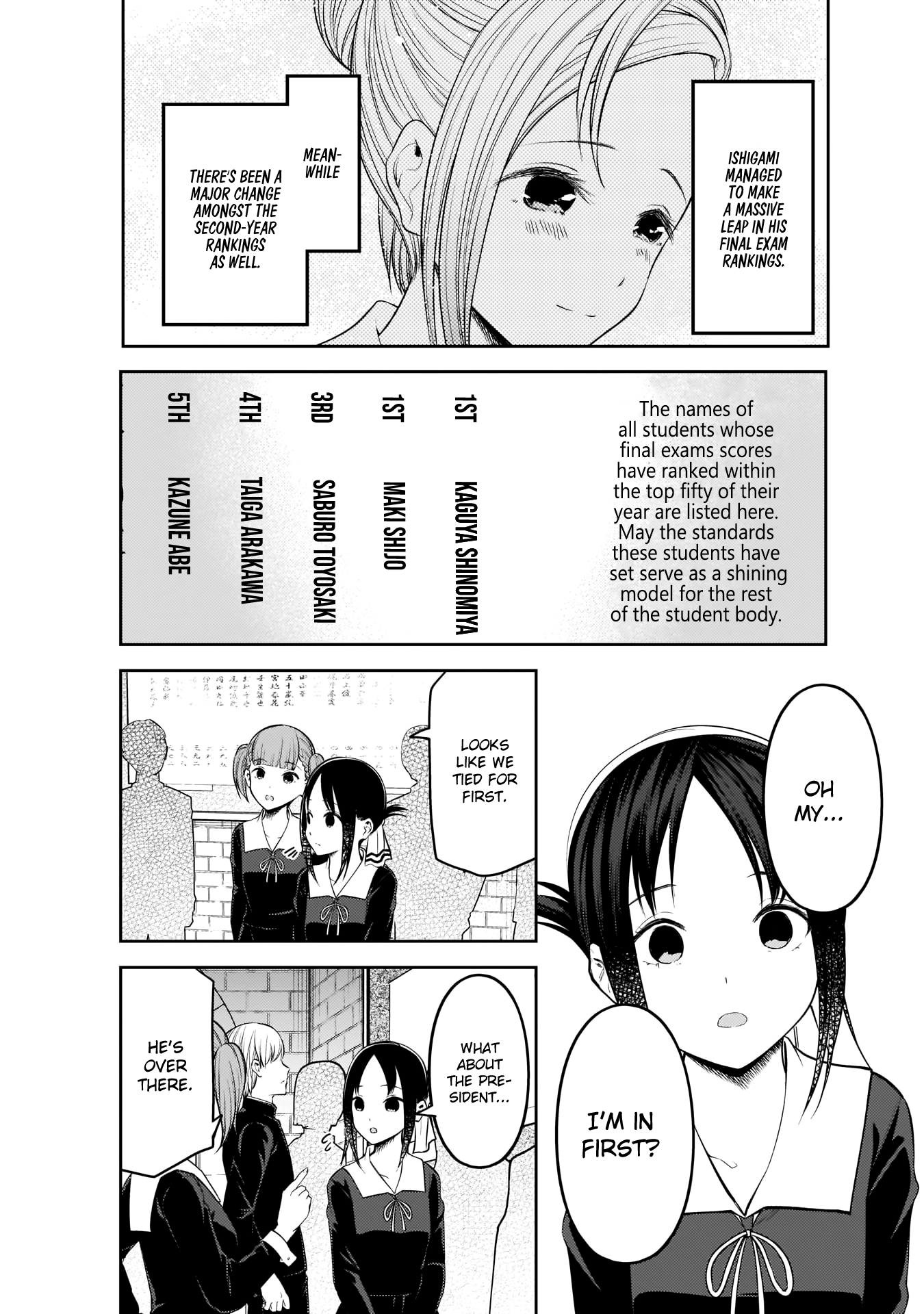 Read Kaguya sama Love is War EN Manga Online