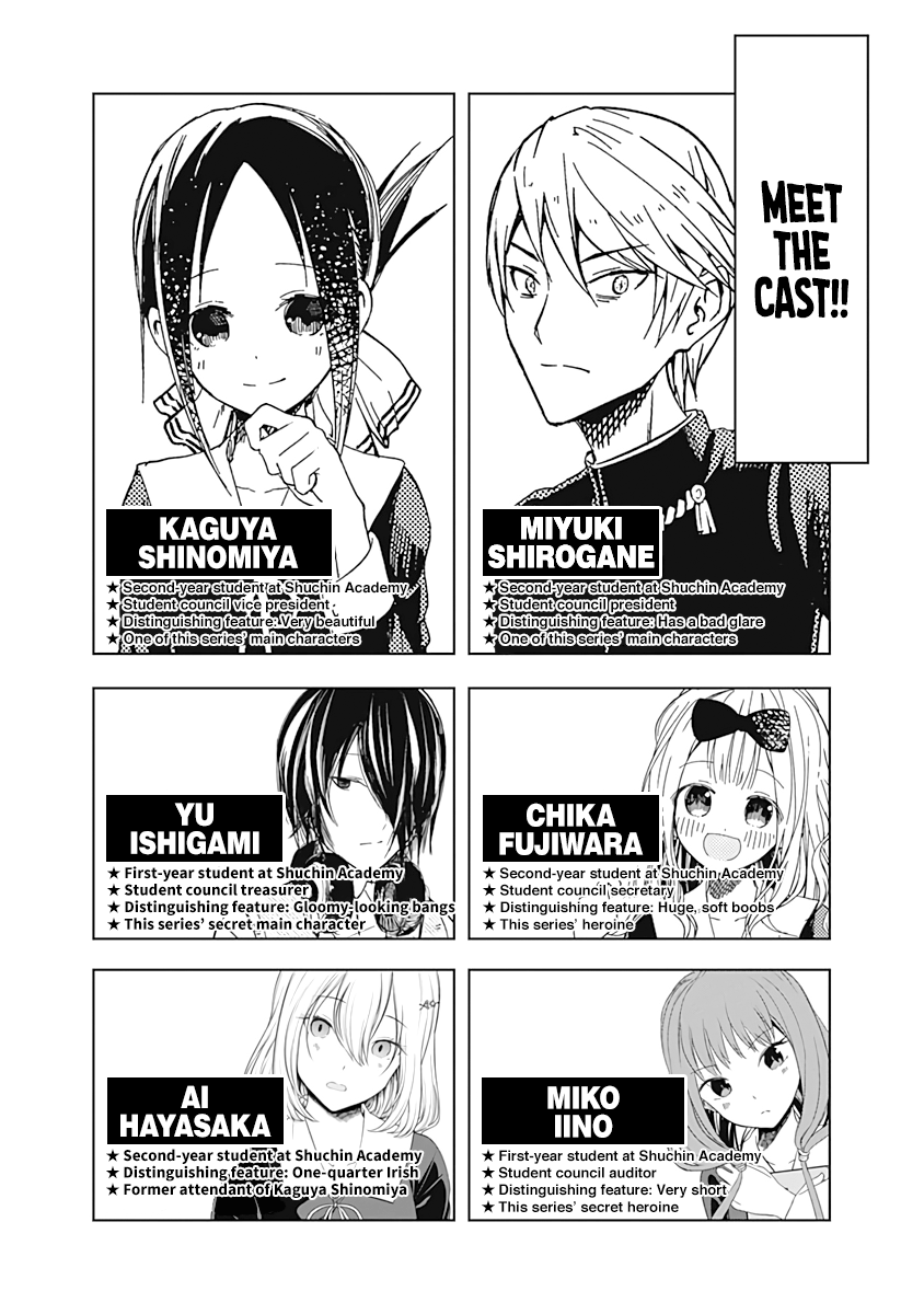 Read Kaguya sama Love is War EN Manga Online