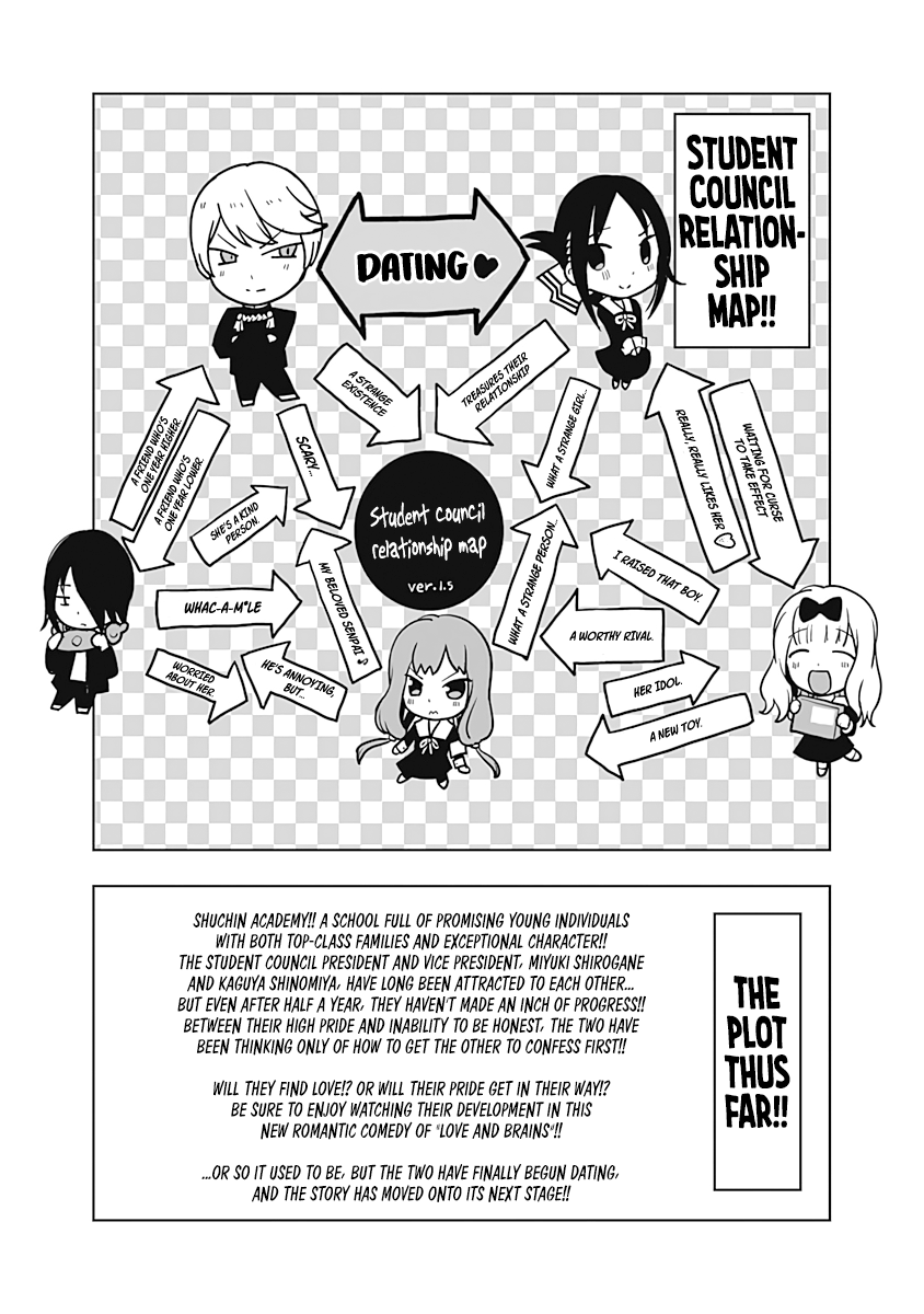 Read Kaguya sama Love is War EN Manga Online
